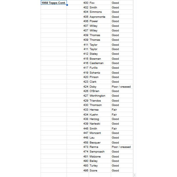 Vintage HUGE Lot 1950s Baseball Cards Topps & Bowman -- Fillers (650 Cards)
