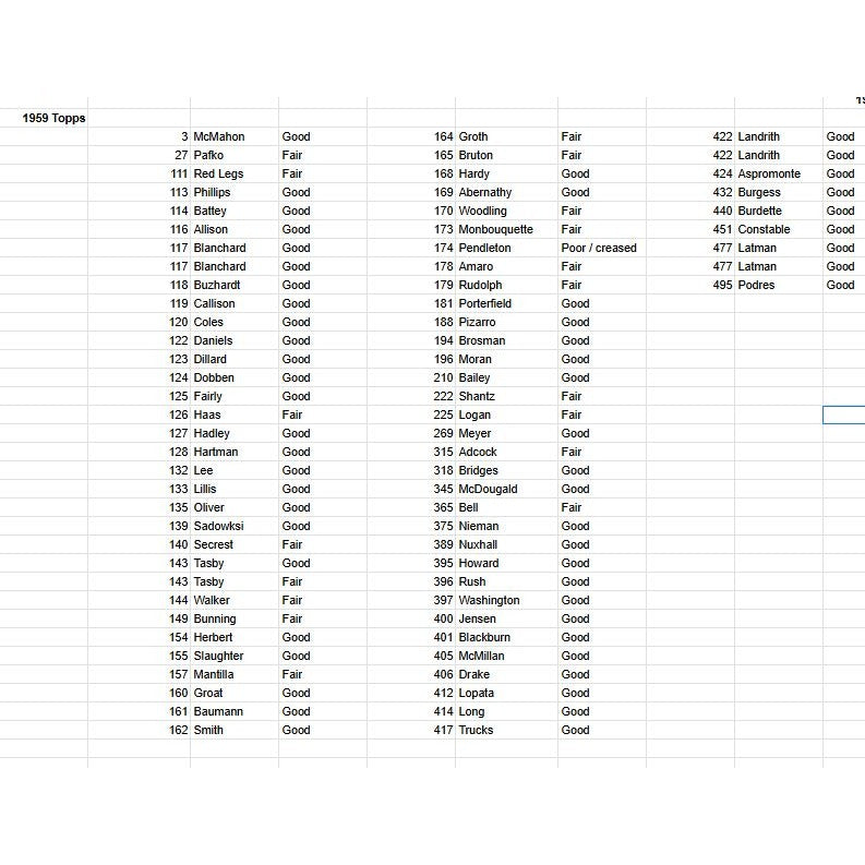 Vintage HUGE Lot 1950s Baseball Cards Topps & Bowman -- Fillers (650 Cards)