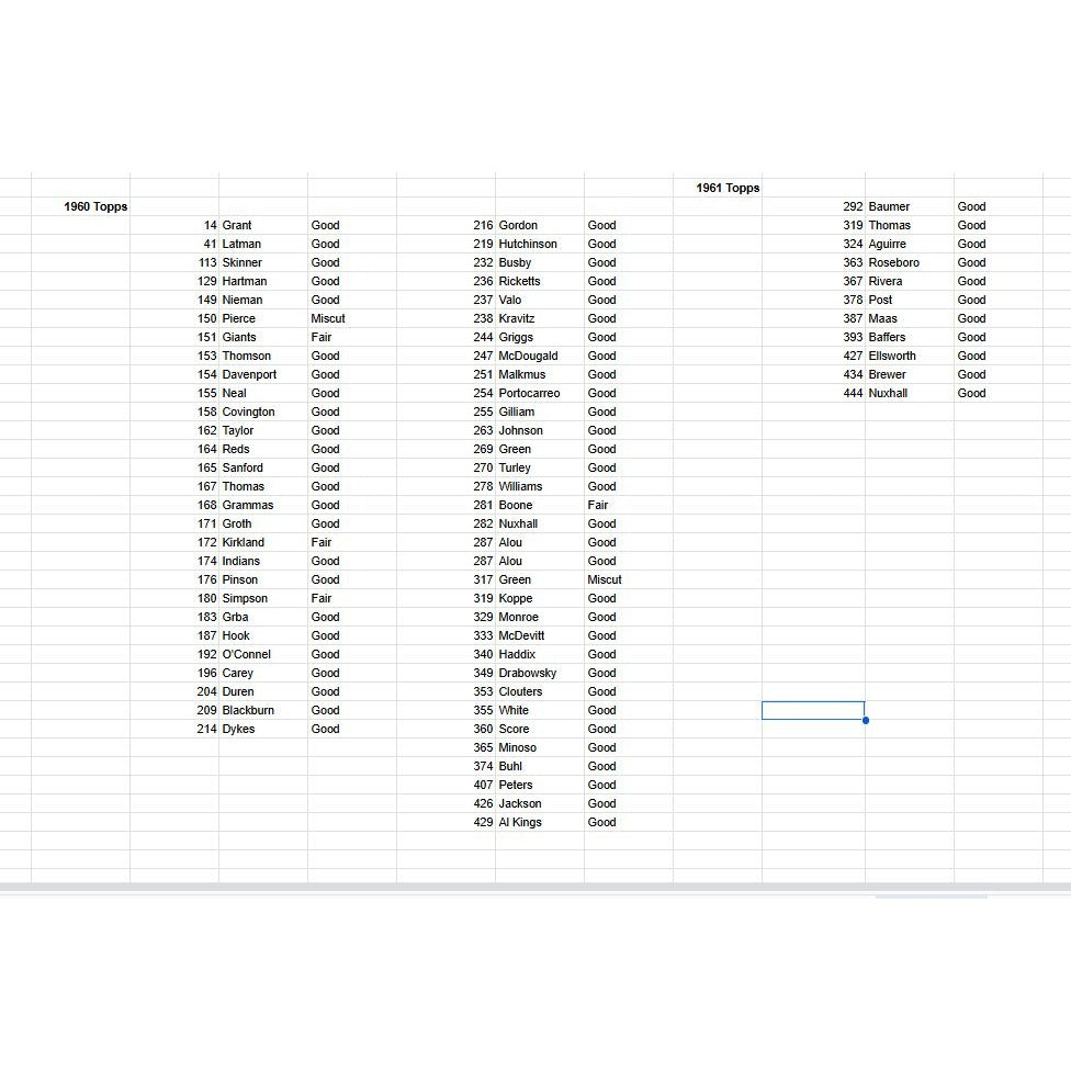 Vintage HUGE Lot 1950s Baseball Cards Topps & Bowman -- Fillers (650 Cards)