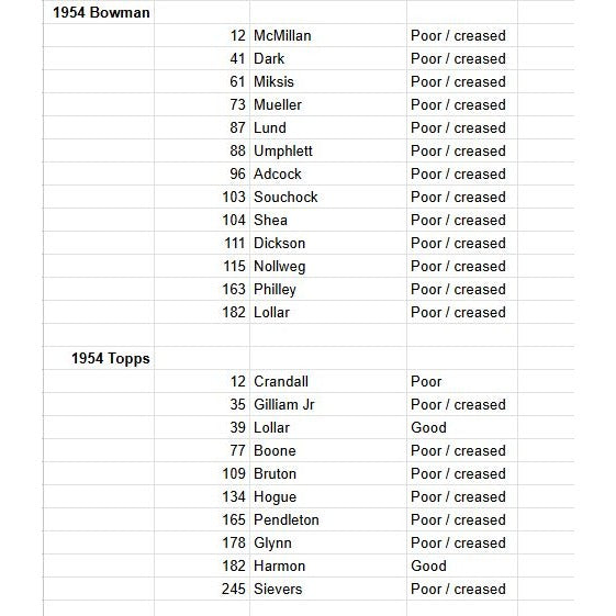 Vintage HUGE Lot 1950s Baseball Cards Topps & Bowman -- Fillers (650 Cards)