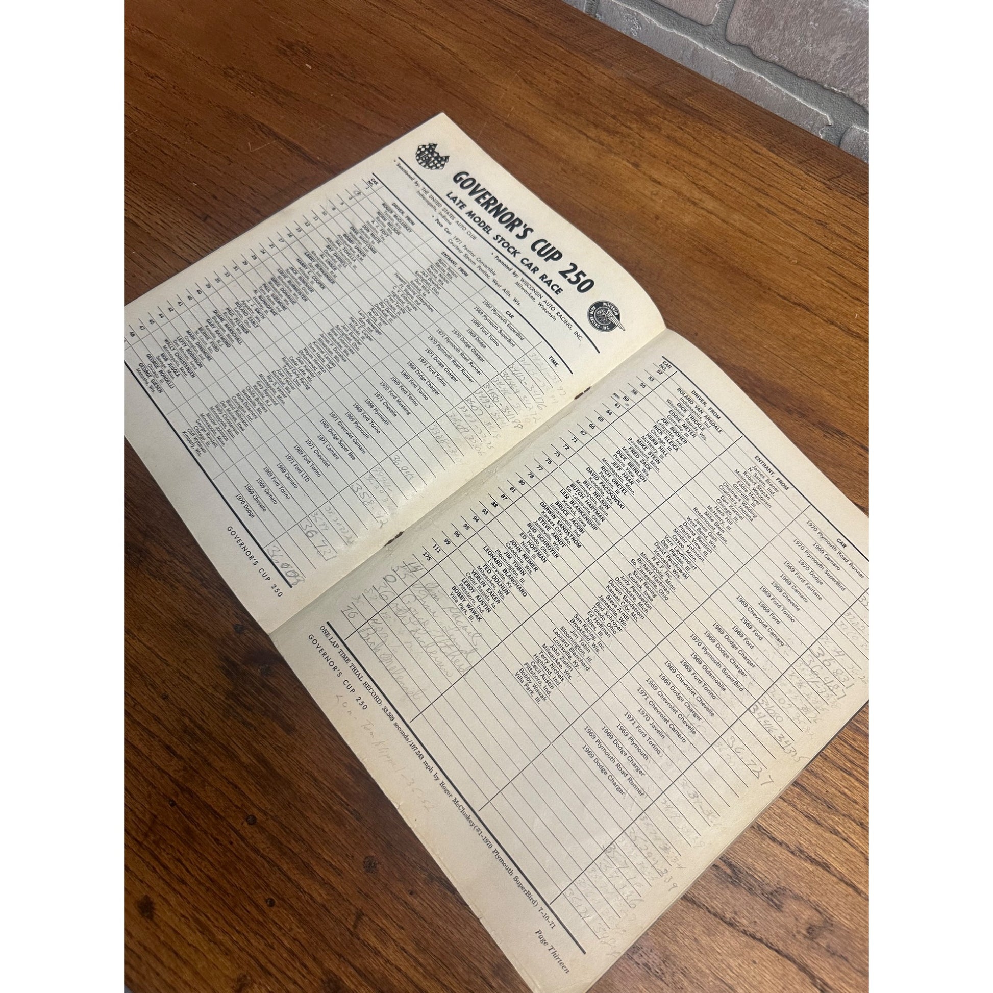 1971 Governor's Cup 250 Mile Race National Championship Souvenir Program Wisconsin