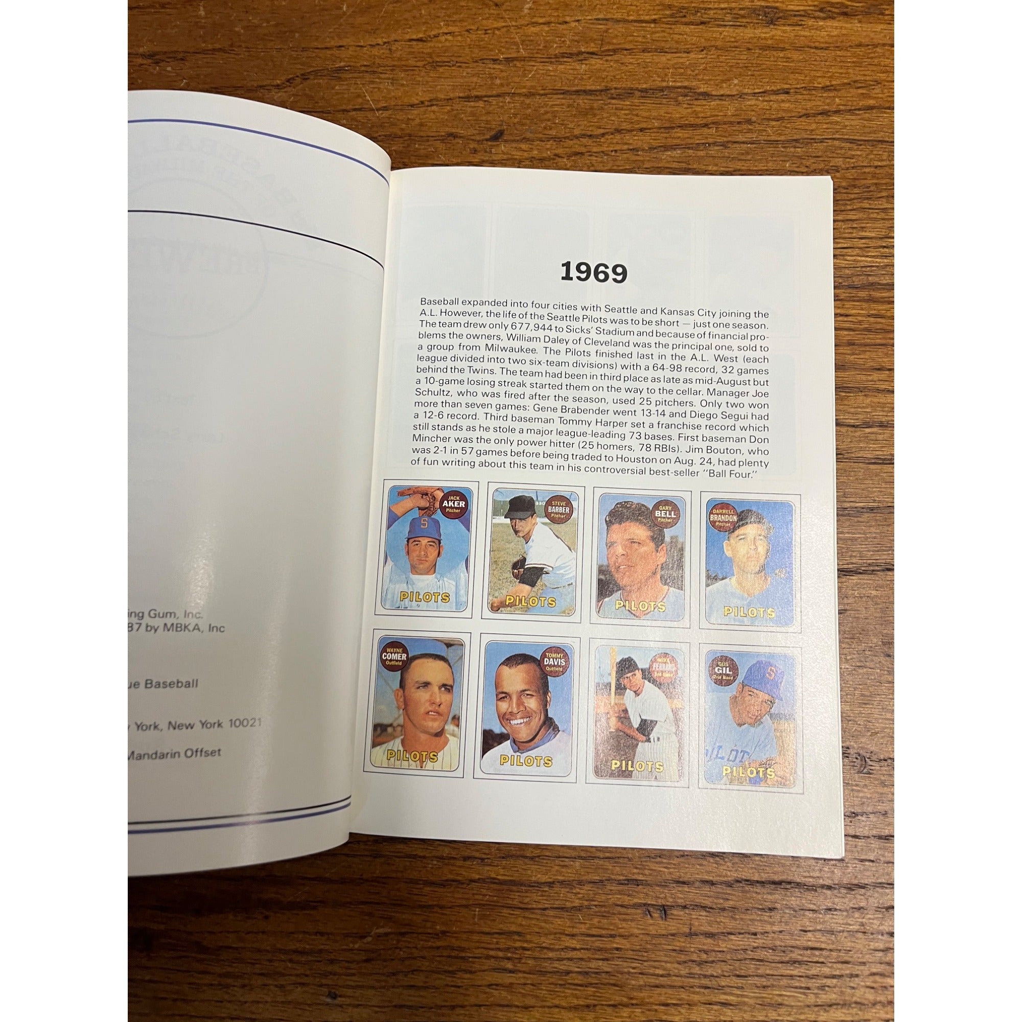 1987 Topps/Surf Book Baseball Cards Milwaukee Brewers (MLB) 1969 to 1986