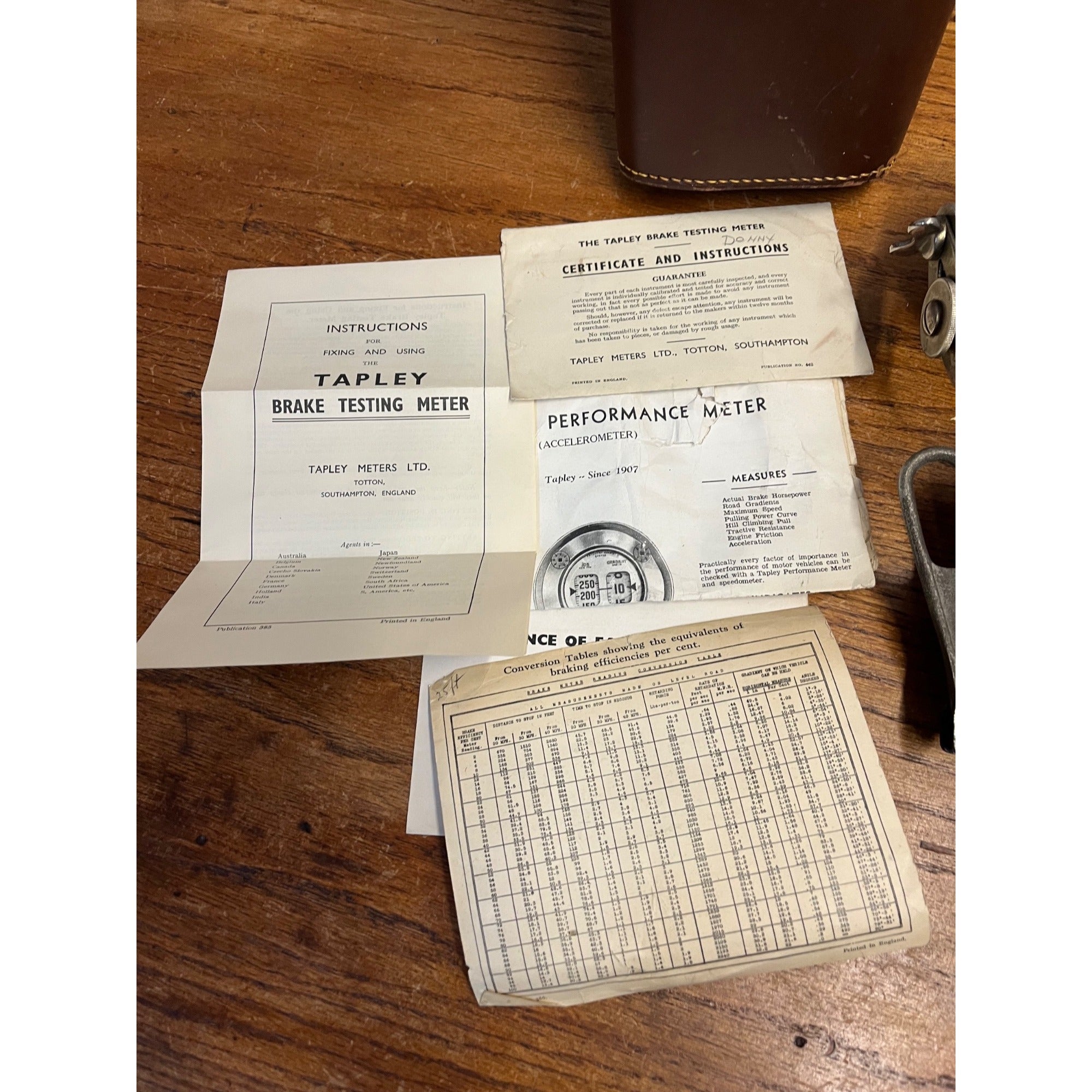 Antique & Vintage Tools – Brothers Antiques