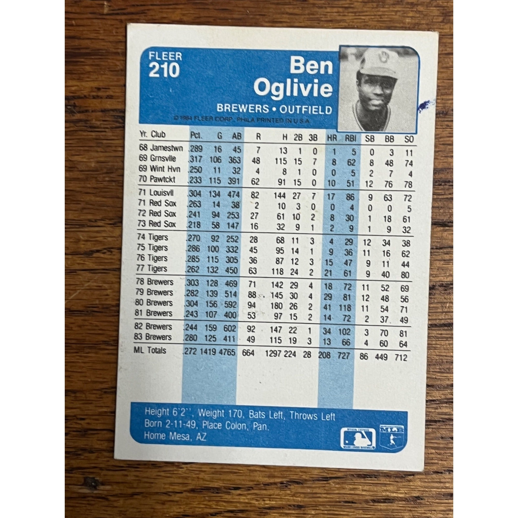 Ben Oglivie Milwaukee Brewers Signed Autographed Fleer 1984 Baseball Card
