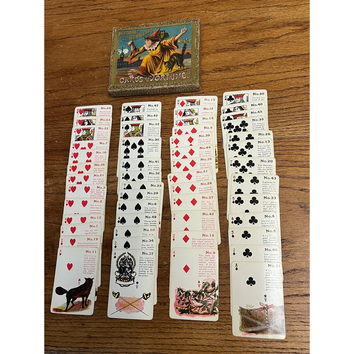 1880s McLoughlin Bros Boxed Fortune Telling Card Game Madame Lenormand Halloween