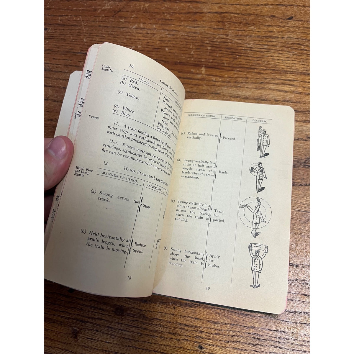 1920 Minneapolis & St Louis Railroad Co. Rules & Regulations Employee Guide