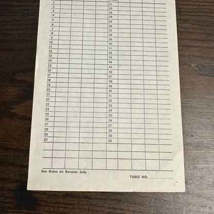 1940s People's Brewing Co. Oshkosh Wis Advertising Beer Shafskopf Scorecard