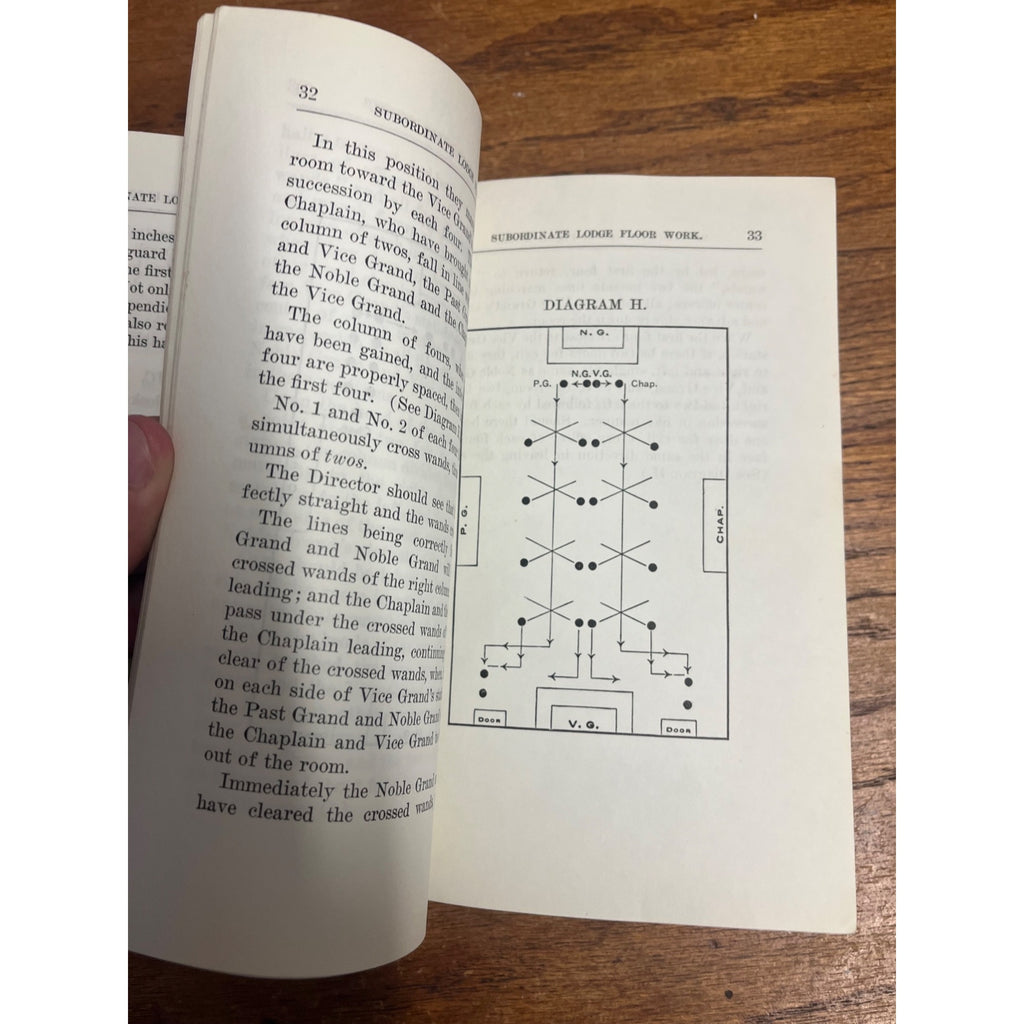 1909 Antique Odd Fellows Edition 1931, IOOF Book ""Floor Work for Subordinate Lodge Degrees