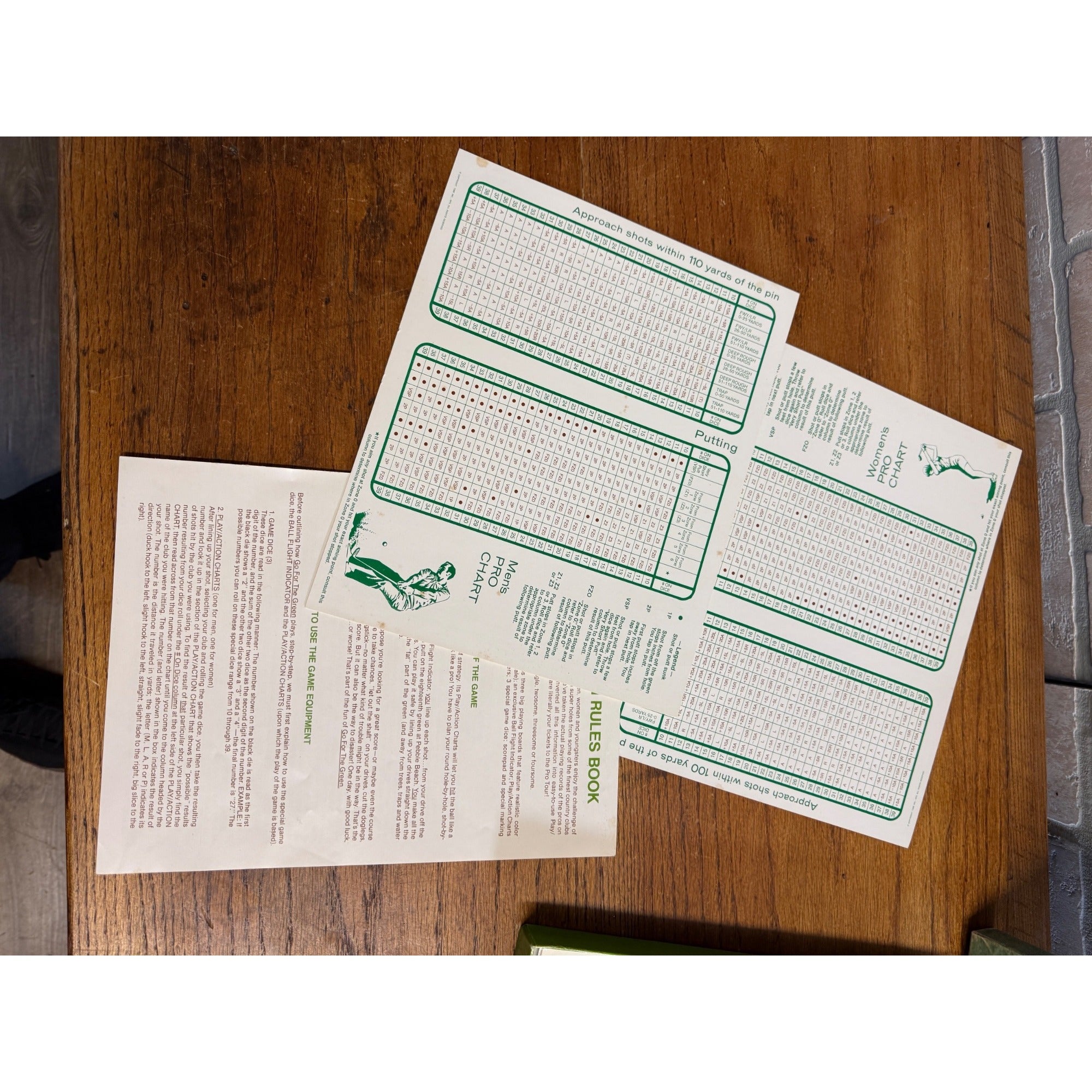 Vintage Sports Illustrated Go For The Green Golf Board Game Complete Nice