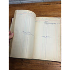 Vintage 1930s Frank Georgeson Farm Implement Dealer Ledger Book Redgranite, Wis