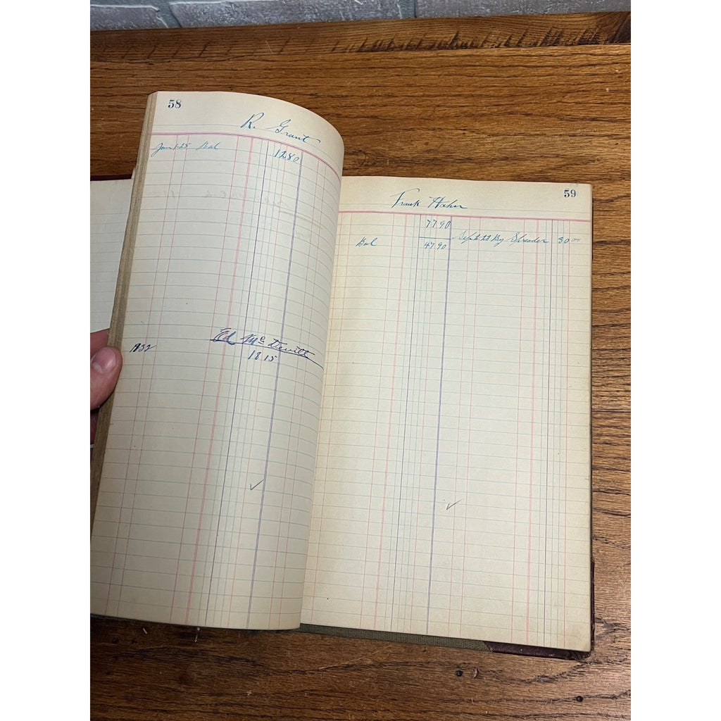 Vintage 1930s Frank Georgeson Farm Implement Dealer Ledger Book Redgranite, Wis