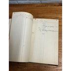 Vintage 1930s Frank Georgeson Farm Implement Dealer Ledger Book Redgranite, Wis