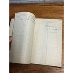 Vintage 1930s Frank Georgeson Farm Implement Dealer Ledger Book Redgranite, Wis