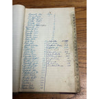 Vintage 1930s Frank Georgeson Farm Implement Dealer Ledger Book Redgranite, Wis