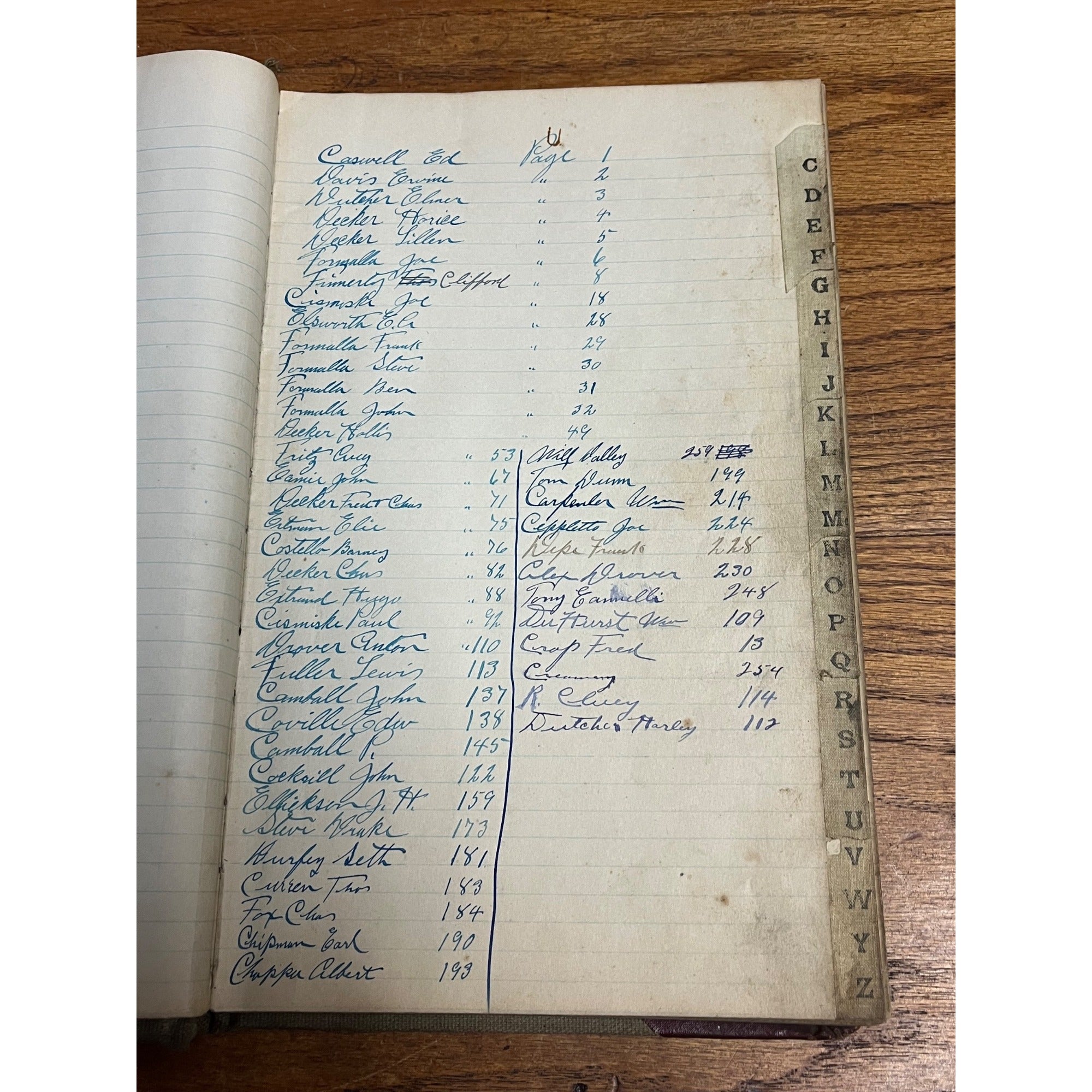 Vintage 1930s Frank Georgeson Farm Implement Dealer Ledger Book Redgranite, Wis