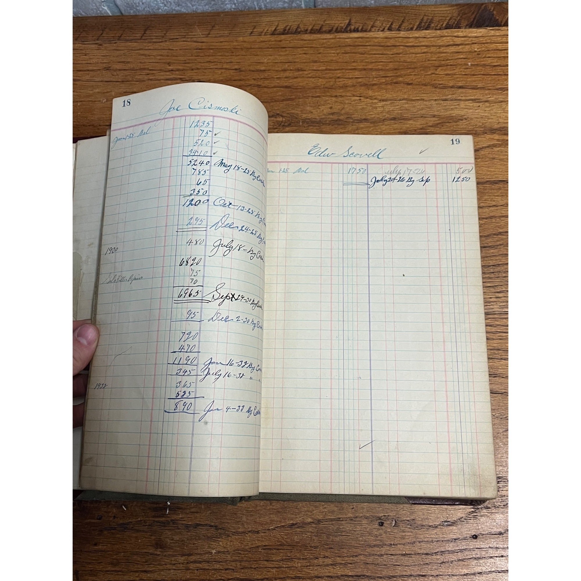 Vintage 1930s Frank Georgeson Farm Implement Dealer Ledger Book Redgranite, Wis