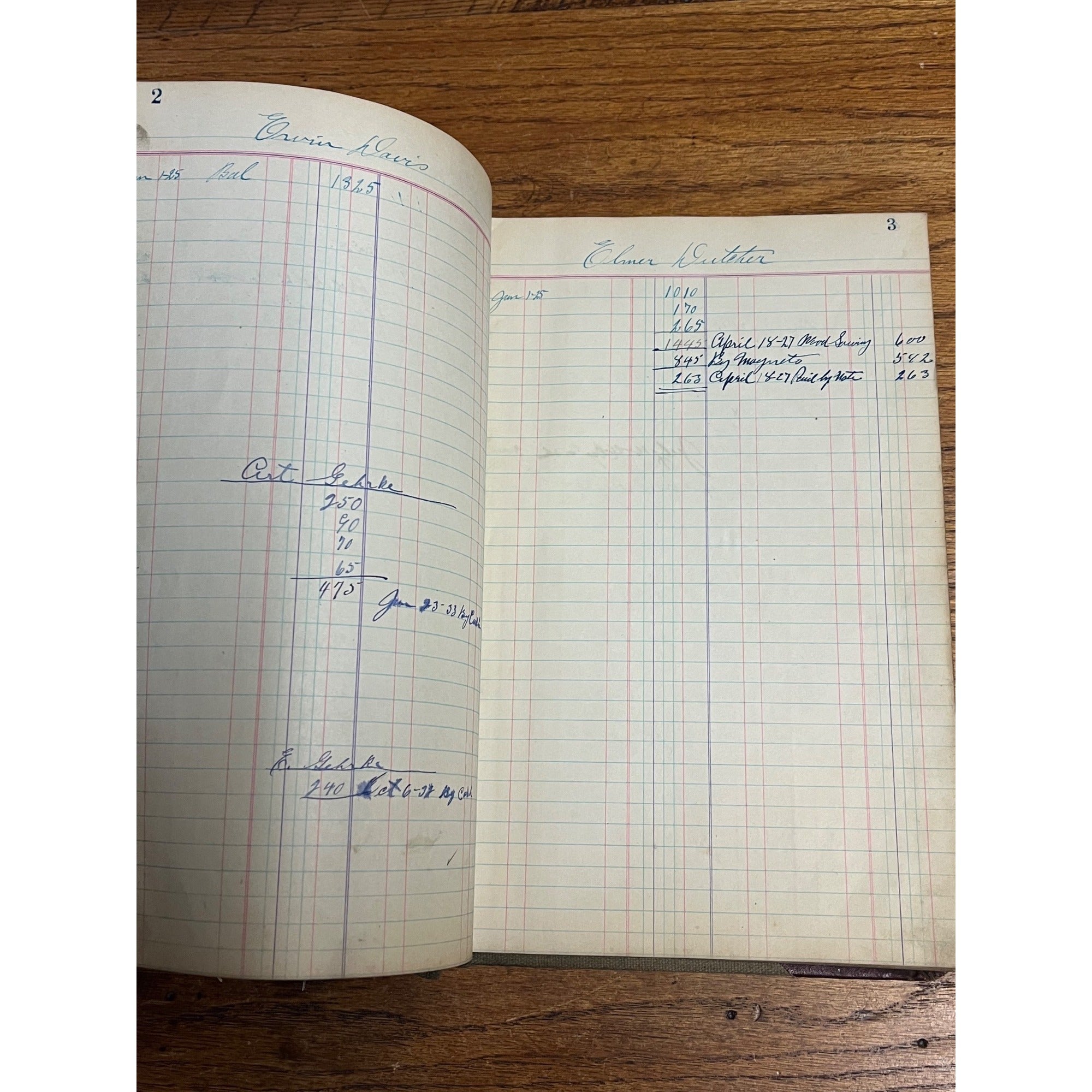 Vintage 1930s Frank Georgeson Farm Implement Dealer Ledger Book Redgranite, Wis