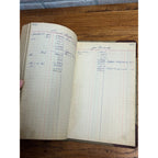 Vintage 1930s Frank Georgeson Farm Implement Dealer Ledger Book Redgranite, Wis