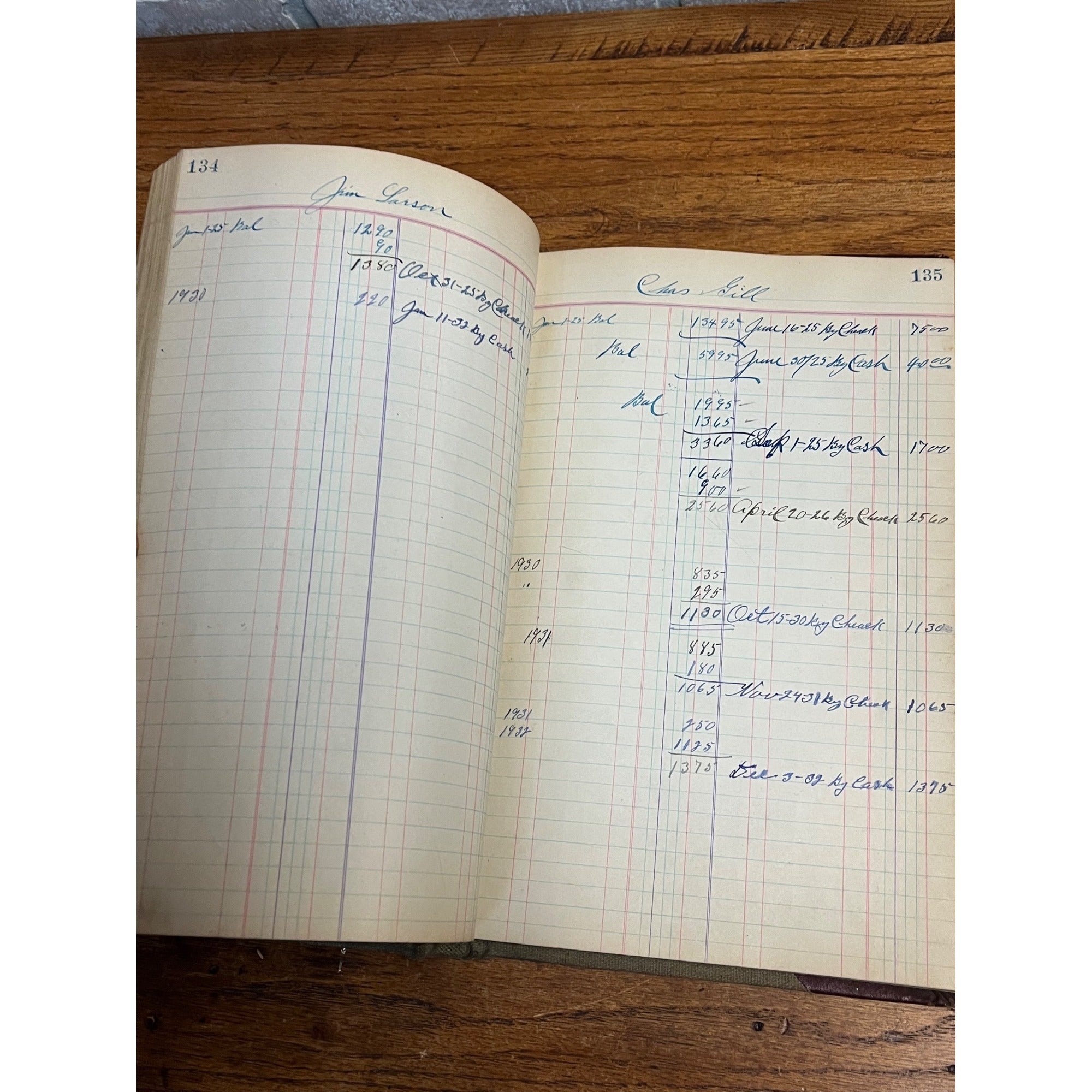 Vintage 1930s Frank Georgeson Farm Implement Dealer Ledger Book Redgranite, Wis