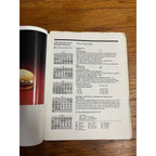 Vintage 1988 Kenosha Twins Midwest League Yearbook Program & Decals