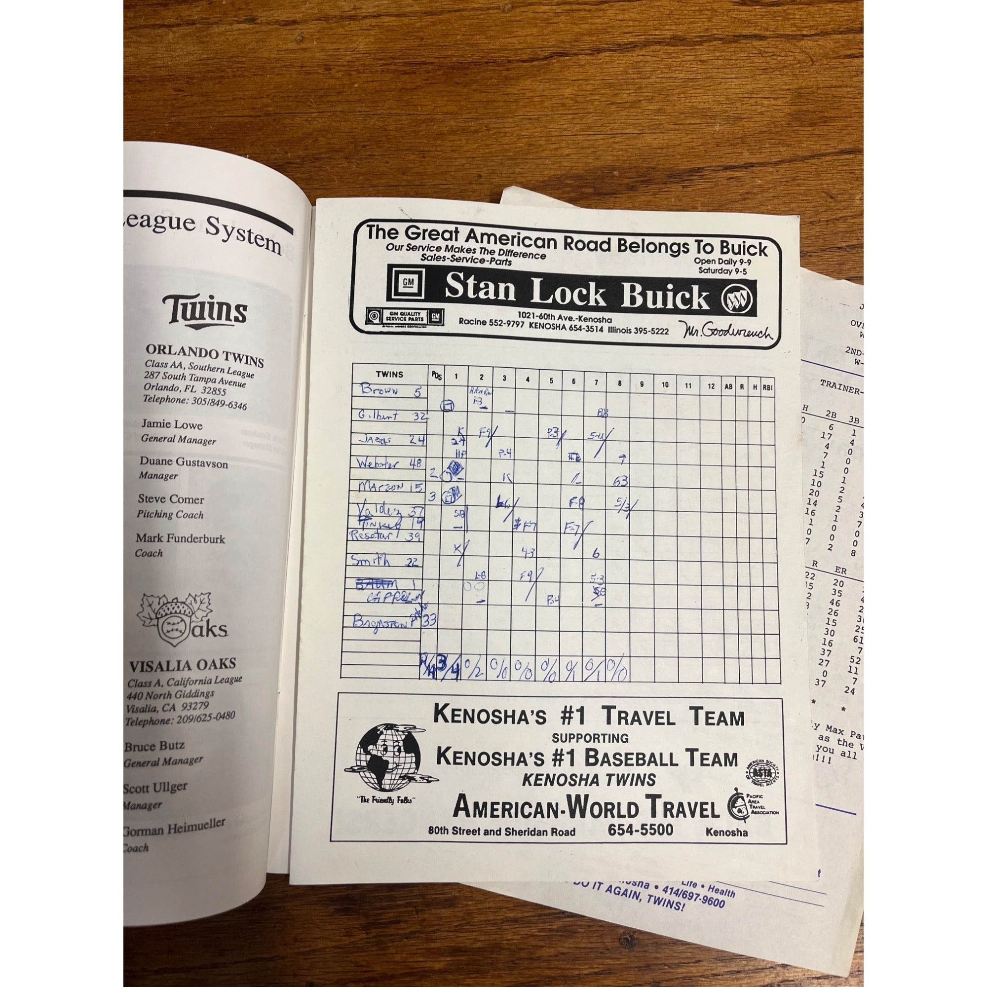 Vintage 1988 Kenosha Twins Midwest League Yearbook Program & Decals